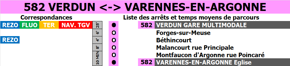582 v