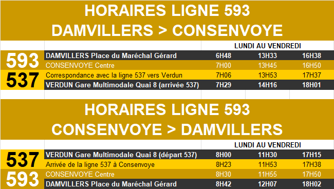 593h corrige
