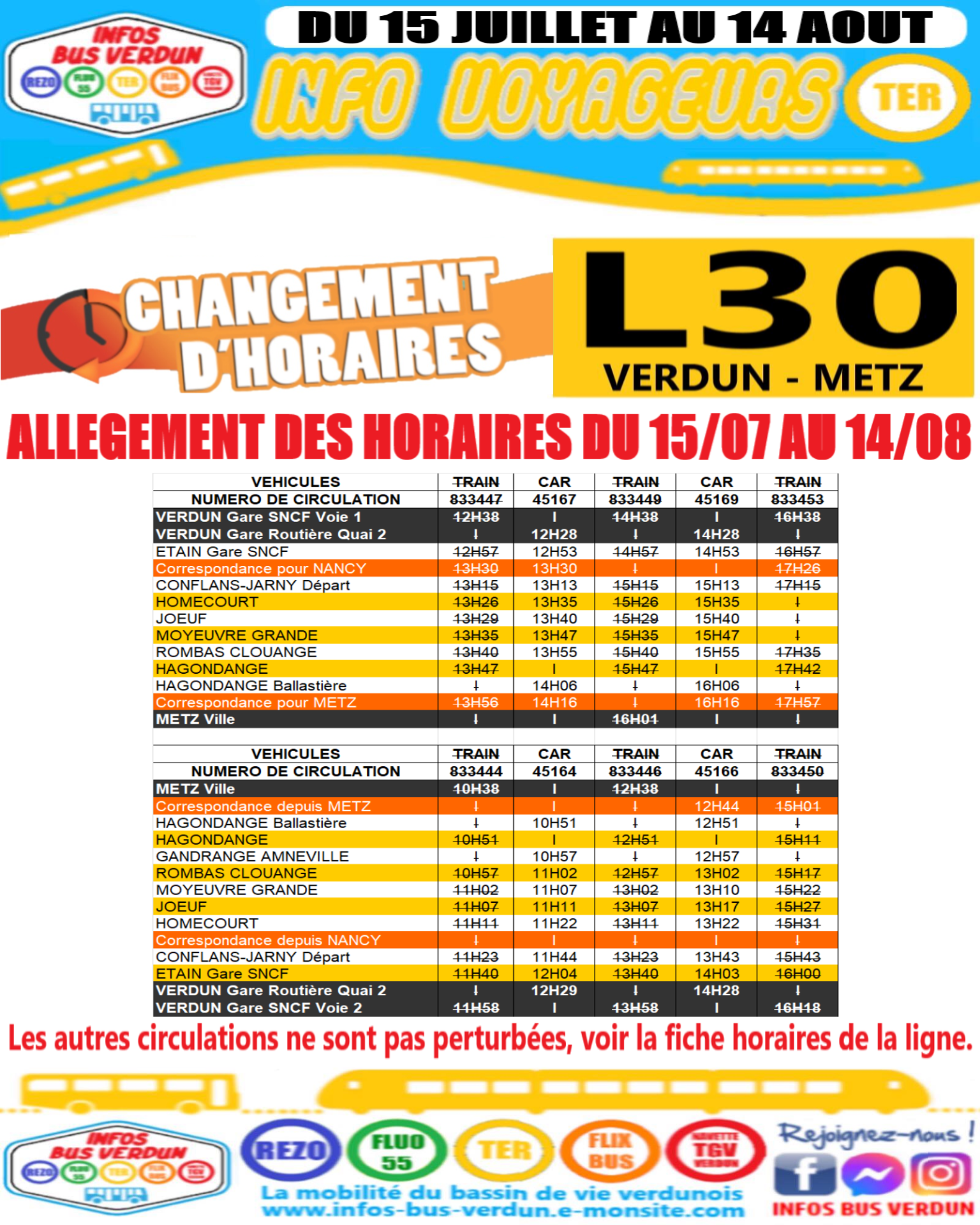 Allegement ter ete 25
