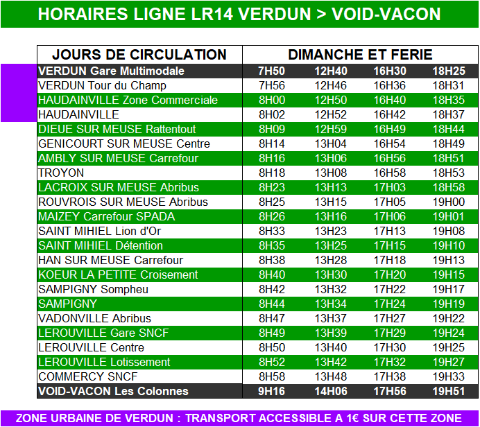 Lr14 vers void dim 1