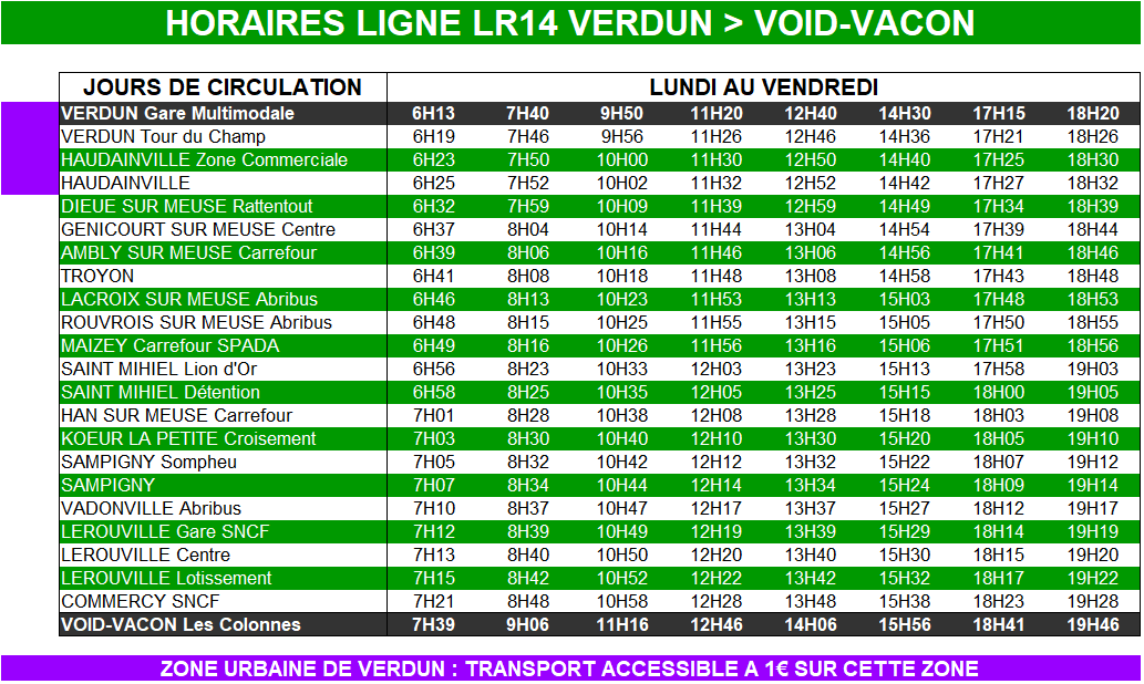 Lr14 vers void lav 1