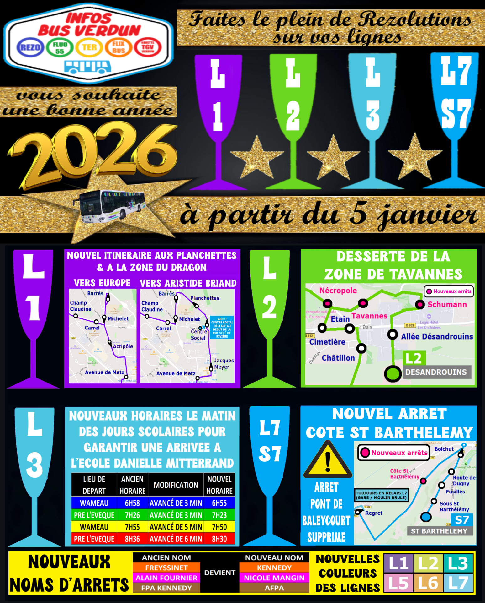 Modif nouvel an tiut l1 barres