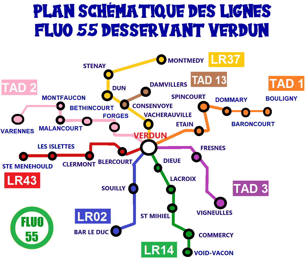 Schema fluo sept 21 avec tad maj