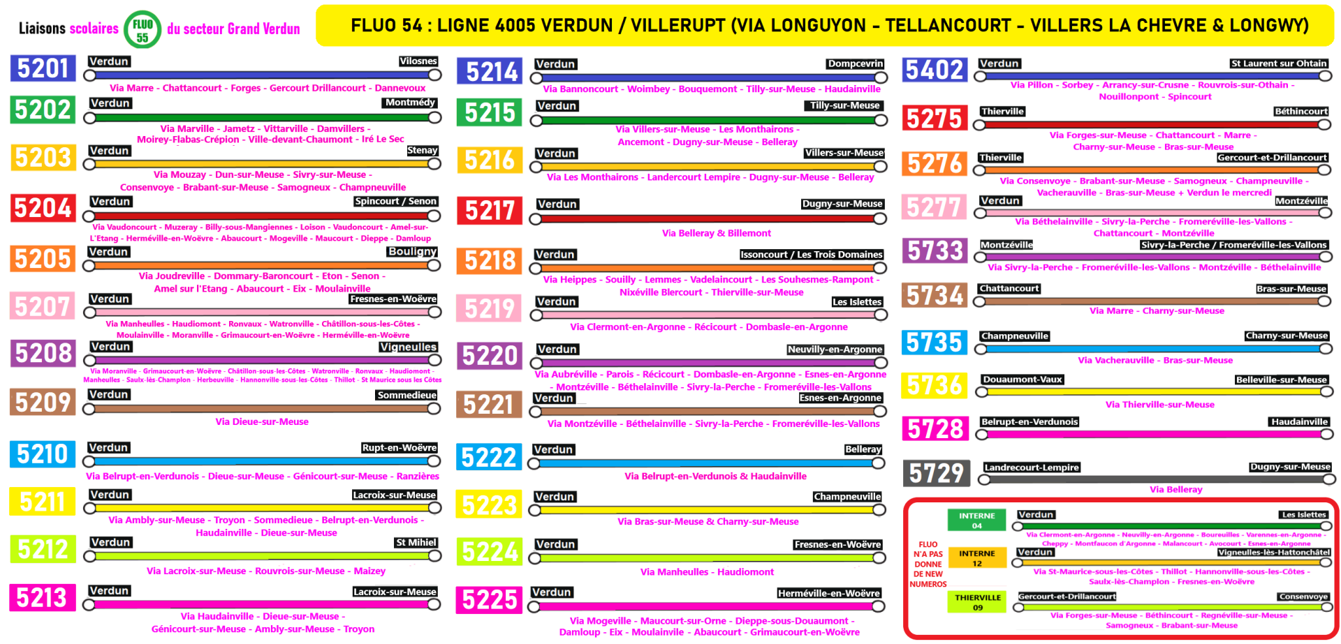 Scol fluo 26 maj