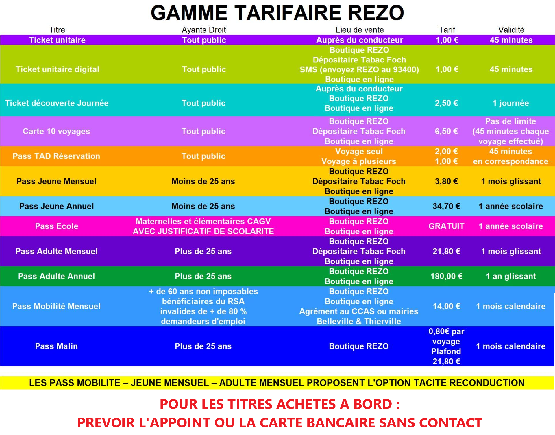 Tarifs rezo 17 juillet 26