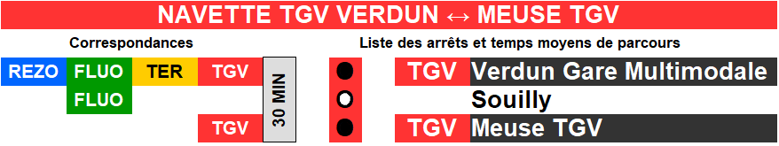 Tgv 3